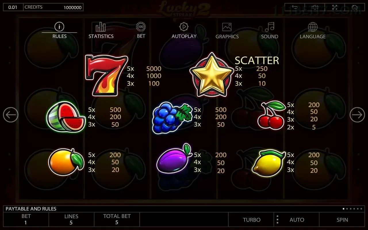 App 111bet slots mobile